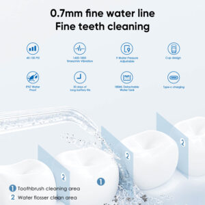 Portable Oral Irrigator | Type LP-235 - Image 10